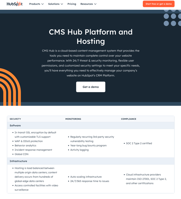 Hubspot hosting infrastructure