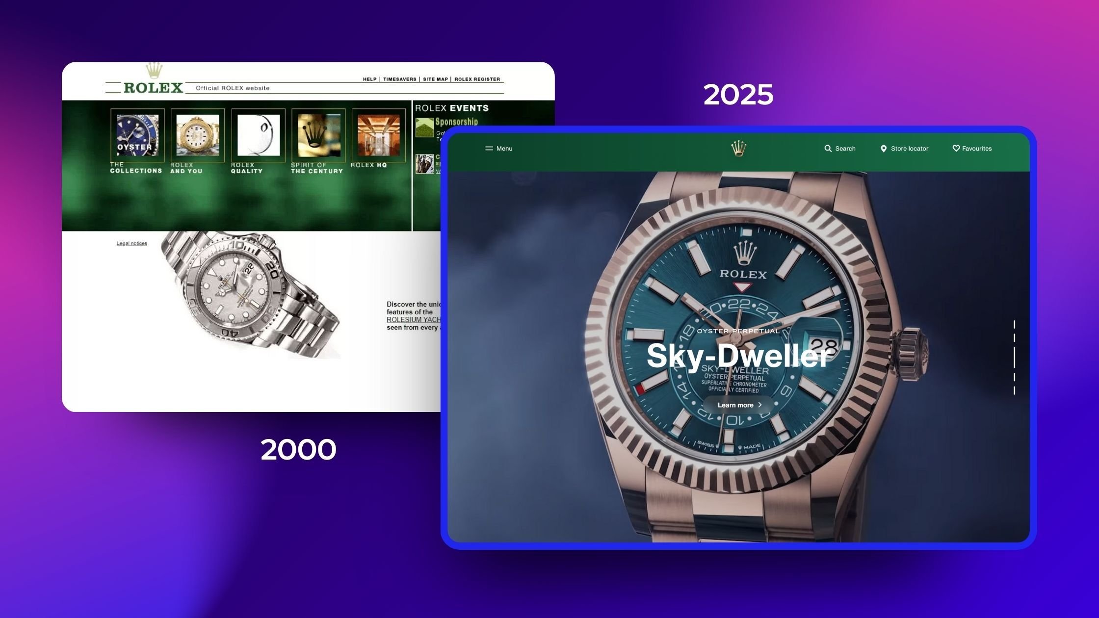 Rolex 2000 website vs the current Rolex website
