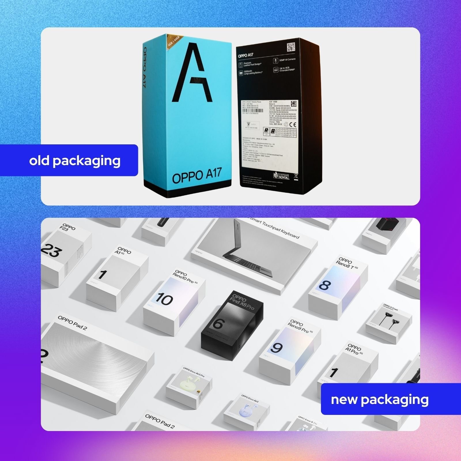 OPPO old scattered packaging design vs unified packaging design