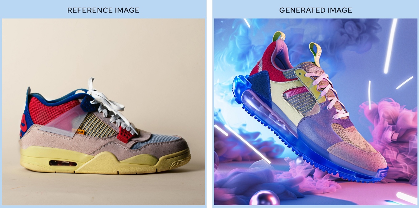 Create Visually Consistent Characters with the Character Reference ...