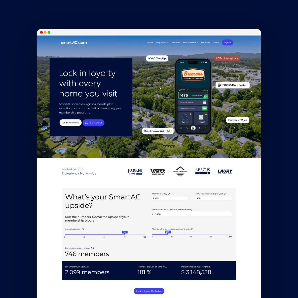 SmartAC