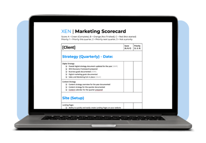 Marketing Scorecard