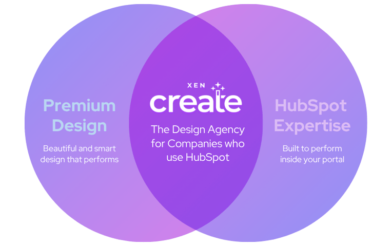 XEN Create | The Design Agency for Companies who use HubSpot