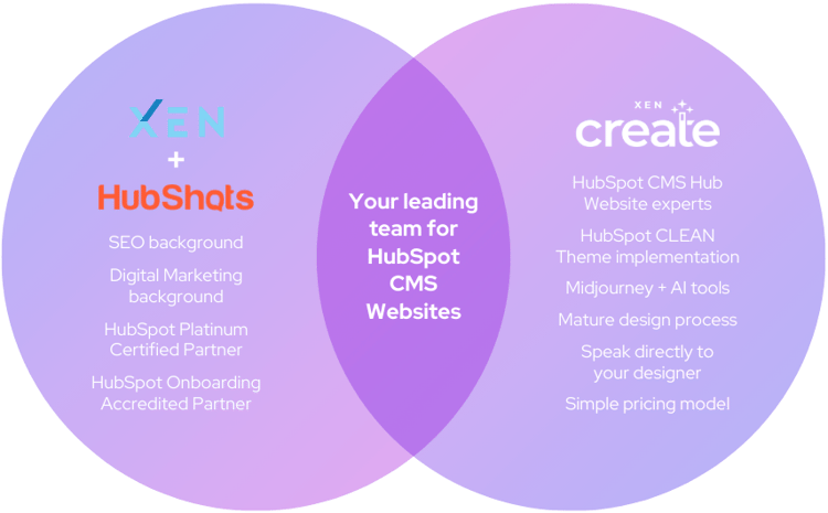 XEN Create Differentiation